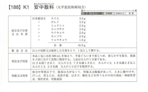 画像2: 安中散料（アンチュウサンリョウ） (2)
