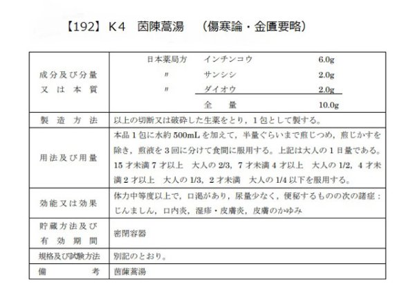 画像2: 茵陳蒿湯（インチンコウトウ） (2)