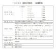 画像2: 茵陳五苓散料（インチンゴレイサンリョウ） (2)