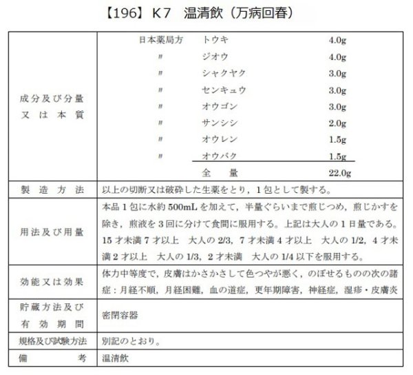 画像2: 温清飲（ウンセイイン） (2)