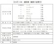 画像2: 温胆湯（ウンタントウ） (2)