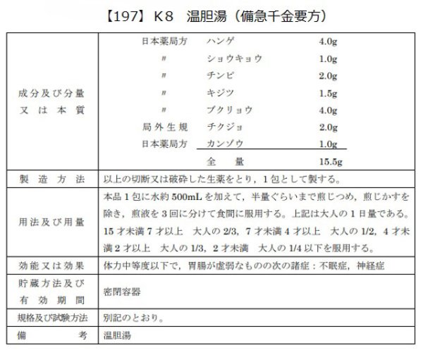 画像2: 温胆湯（ウンタントウ） (2)