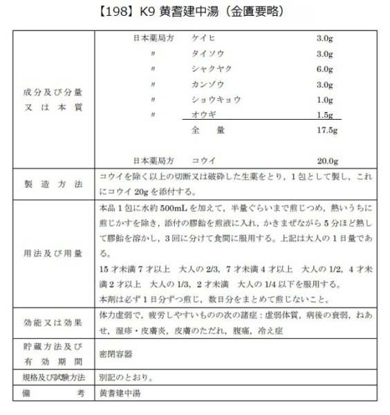 画像2: 黄耆建中湯（オウギケンチュウトウ） (2)