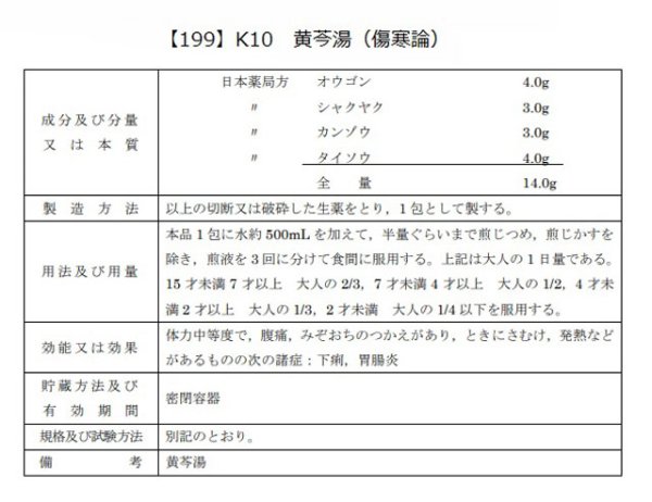 画像2: 黄芩湯（オウゴントウ） (2)