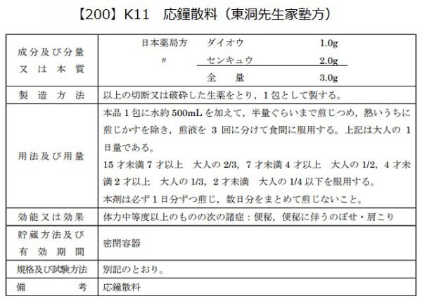 画像2: 応鐘散料（オウショウサンリョウ） (2)