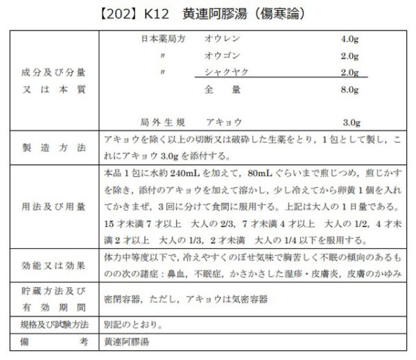 画像2: 黄連阿膠湯（オウレンアキョウトウ） (2)