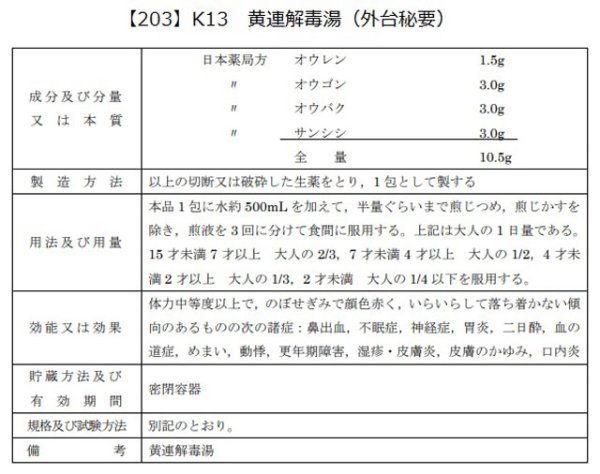 画像2: 黄連解毒湯（オウレンゲドクトウ） (2)
