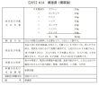画像2: 黄連湯（オウレントウ） (2)