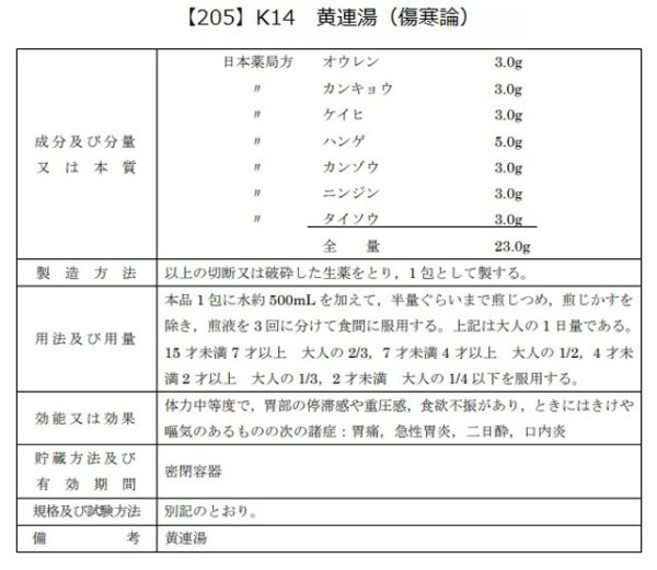 画像2: 黄連湯（オウレントウ） (2)