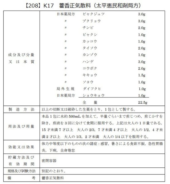 画像2: 藿香正気散料（カッコウショウキサンリョウ） (2)