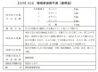 画像2: 葛根黄連黄芩湯（カッコンオウレンオウゴントウ） (2)