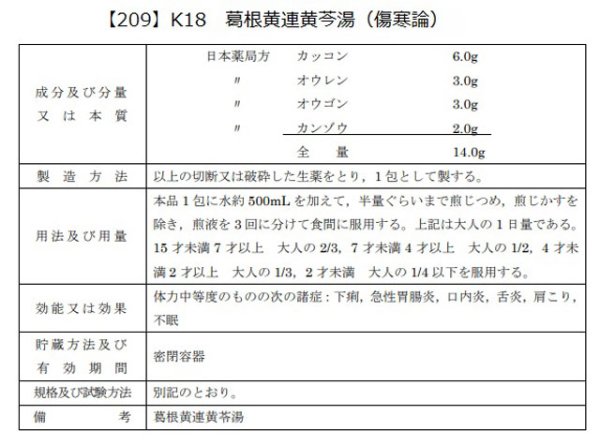 画像2: 葛根黄連黄?湯（カッコンオウレンオウゴントウ） (2)