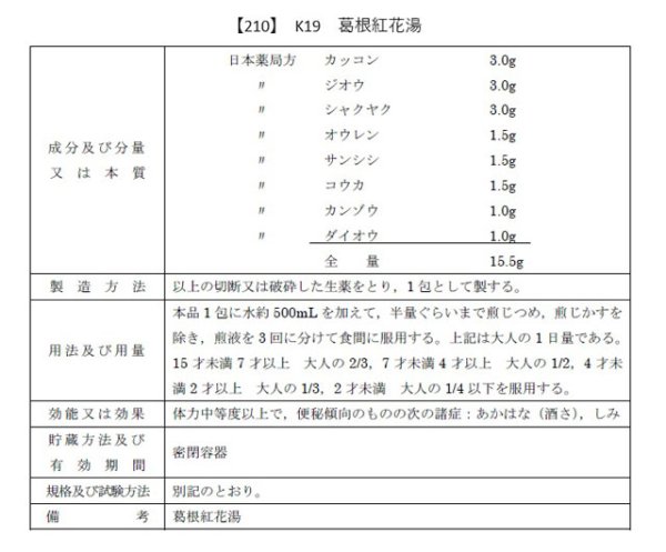 画像2: 葛根紅花湯（カッコンコウカトウ） (2)