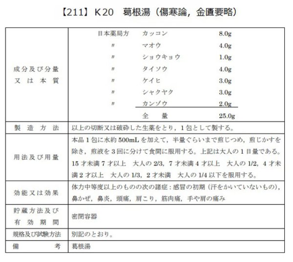 画像2: 葛根湯（カッコントウ） (2)