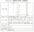 画像2: 葛根湯加川芎辛夷（カッコントウカセンキュウシンイ） (2)