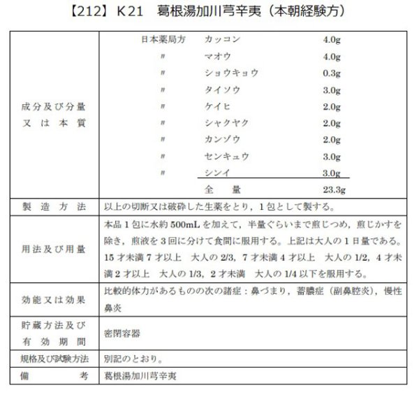 画像2: 葛根湯加川芎辛夷（カッコントウカセンキュウシンイ） (2)