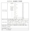 画像2: 加味温胆湯（カミウンタントウ） (2)