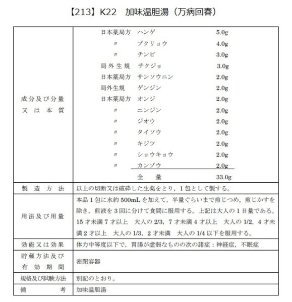 画像2: 加味温胆湯（カミウンタントウ） (2)