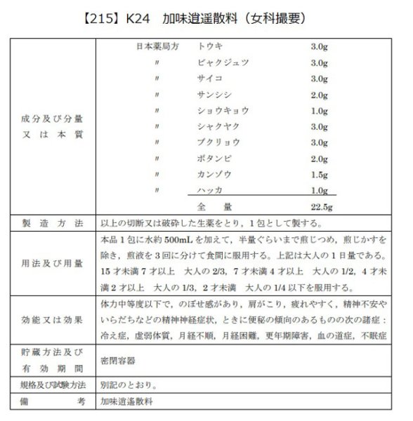 画像2: 加味逍遙散料（カミショウヨウサンリョウ） (2)
