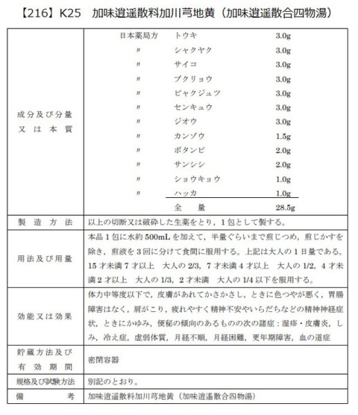 画像2: 加味逍遙散料加川芎地黄（カミショウヨウサンカセンキュウジオウ） (2)