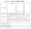 画像2: 甘草瀉心湯（カンゾウシャシントウ） (2)