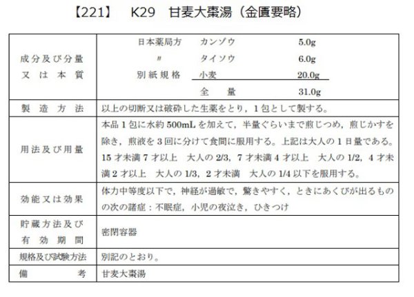 画像2: 甘麦大棗湯（カンバクタイソウトウ） (2)
