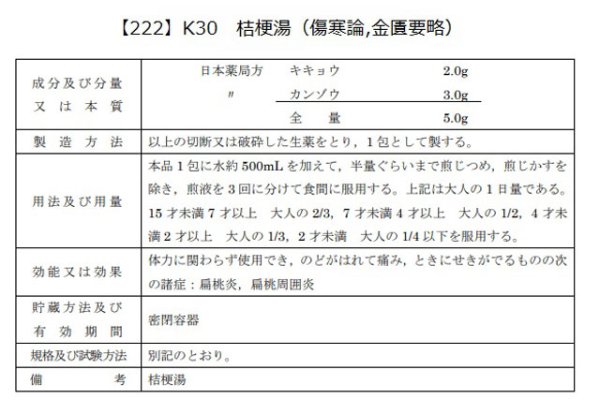 画像2: 桔梗湯（キキョウトウ） (2)