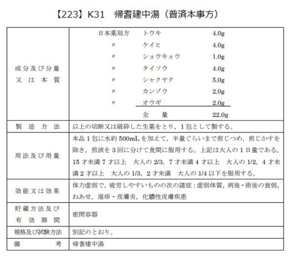 画像2: 帰耆建中湯（キギケンチュウトウ） (2)