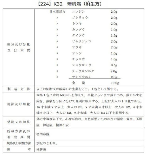 画像2: 帰脾湯（キヒトウ） (2)