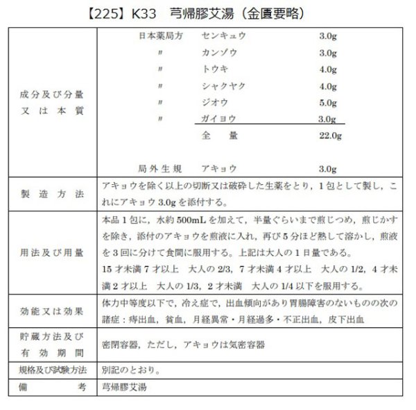 画像2: 芎帰膠艾湯（キュウキキョウガイトウ） (2)
