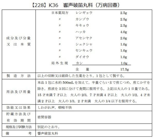 画像2: 響声破笛丸料（キョウセイハテキガンリョウ） (2)