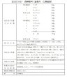 画像2: 杏蘇散料（キョウソサンリョウ） (2)