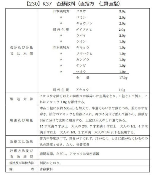 画像2: 杏蘇散料（キョウソサンリョウ） (2)