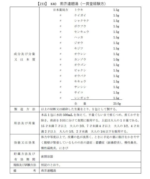 画像2: 荊芥連翹湯（ケイガイレンギョウトウ） (2)