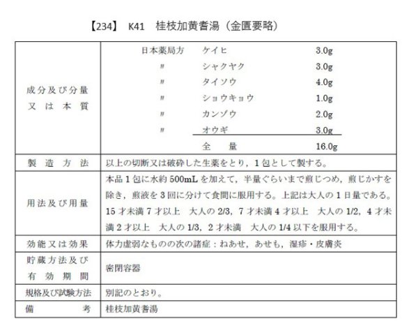画像2: 桂枝加黄耆湯（ケイシカオウギトウ） (2)