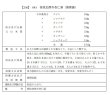 画像2: 桂枝加厚朴杏仁湯（ケイシカコウボクキョウニントウ） (2)
