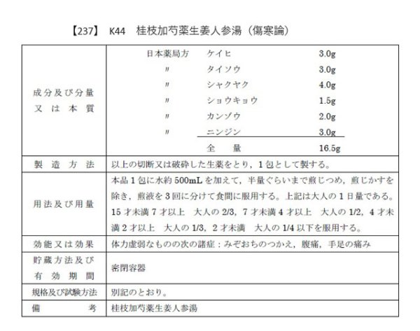 画像2: 桂枝加芍薬生姜人参湯（ケイシカシャクヤクショウキョウニンジントウ） (2)