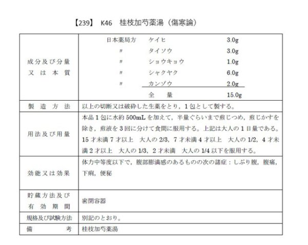 画像2: 桂枝加芍薬湯（ケイシカシャクヤクトウ） (2)