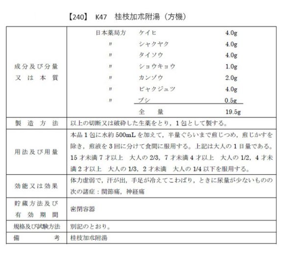 画像2: 桂枝加朮附湯（ケイシカジュツブトウ） (2)