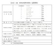 画像2: 桂枝加竜骨牡蛎湯（ケイシカリュウコツボレイトウ） (2)