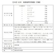 画像2: 桂枝加苓朮附湯（ケイシカリョウジュツブトウ） (2)