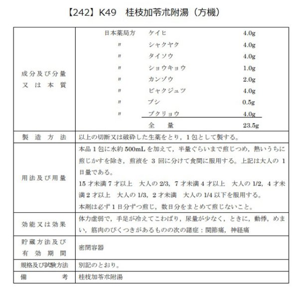 画像2: 桂枝加苓朮附湯（ケイシカリョウジュツブトウ） (2)