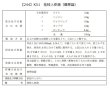 画像2: 桂枝人参湯（ケイシニンジントウ） (2)