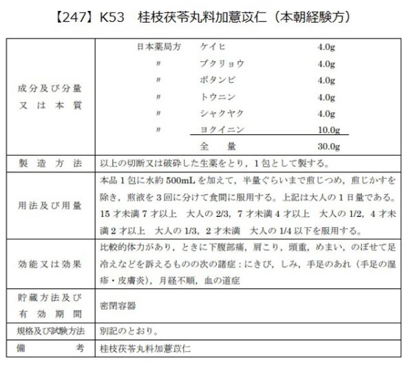 画像2: 桂枝茯苓丸料加薏苡仁（ケイシブクリョウガンリョウカヨクイニン） (2)