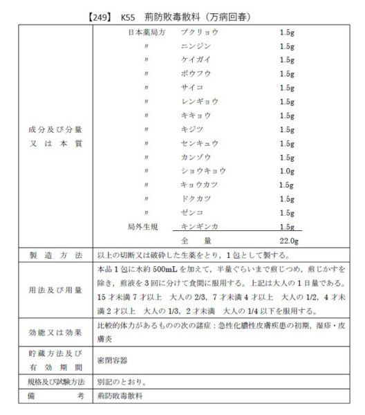 画像2: 荊防敗毒散料（ケイボウハイドクサンリョウ） (2)