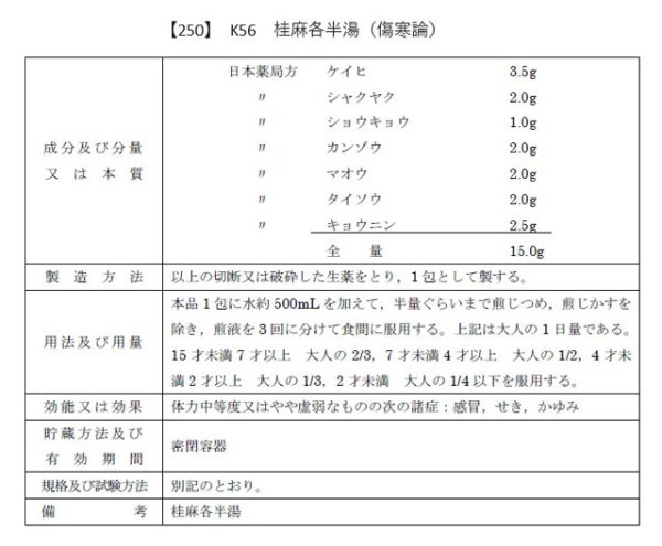 画像2: 桂麻各半湯（ケイマカクハントウ） (2)