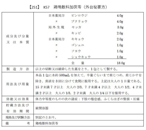 画像2: 鶏鳴散料加茯苓（ケイメイサンリョウカブクリョウ） (2)