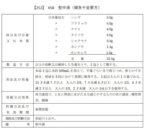 画像2: 堅中湯（ケンチュウトウ） (2)