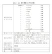 画像2: 香砂養胃湯（コウシャヨウイトウ） (2)