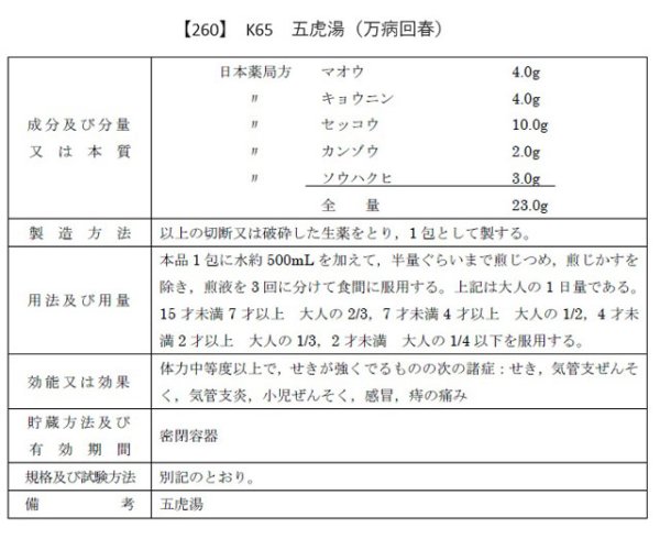 画像2: 五虎湯（ゴコトウ） (2)